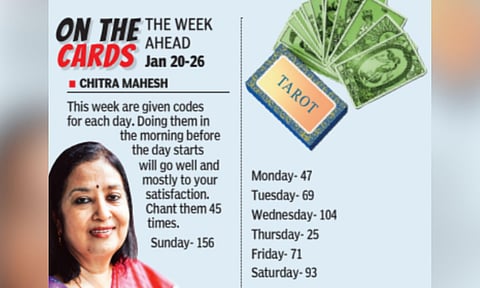 Tarot: Unlocking divine messages; spiritual significance of angel numbers revealed