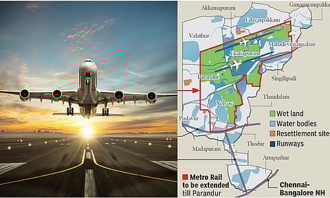 Parandur greenfield airport project