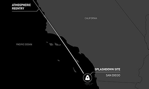 Dragon Recovery, Earth Return Flight Trajectory (Photo/X@SpaceX)