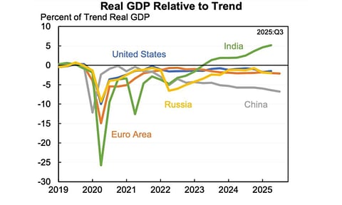 Data analysis (Photo: IANS)