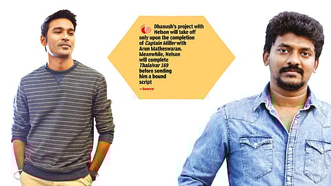 Dhanush and Nelson Dilipkumar
