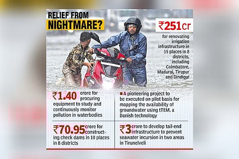 12 projects to mitigate TN flood woes