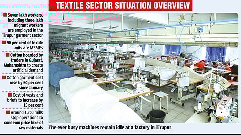 Graphical representation