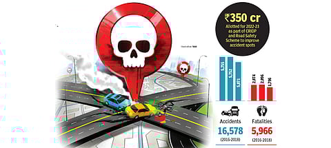 Road accident black spots are identified based on the accident data available for the three consecutive years.