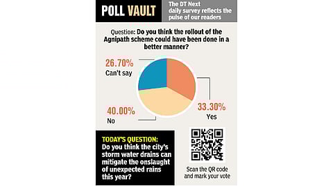Do you think the rollout of the Agnipath scheme could have been done in a better manner?