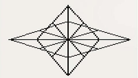 You can be both dull and innovative