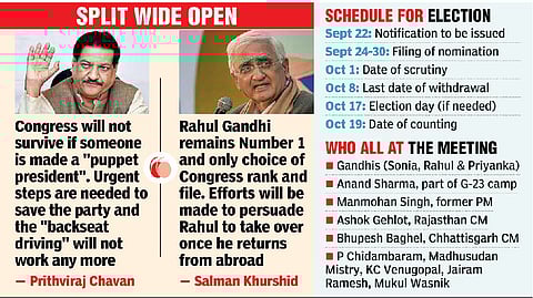 Daggers out as Cong sets Oct 17 date to ‘elect’ chief