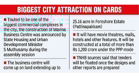The Marina Business Centre will have movie theatres, malls, hotels and other features.