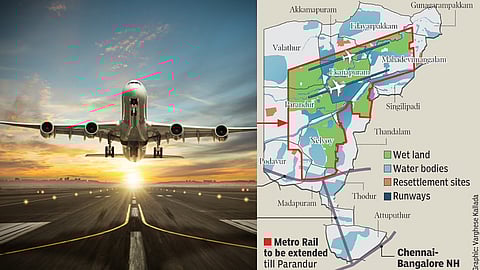 Proposed airport project layout