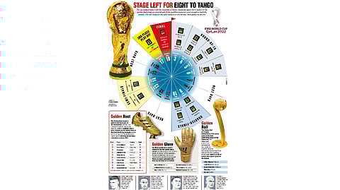 Stage left for eight to tango