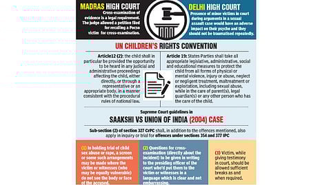In recent cases, their contradictory points of view have drawn the debate on how the Pocso victims should be treated in courts.