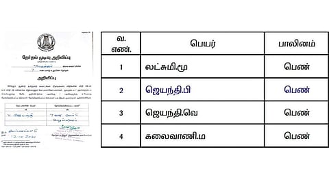 (L) The victory certificate given to V Jayanthi, (R) EC website shows Jayanthi P as winner