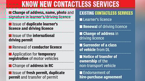 Of the proposed 42 contactless services, 22 are related to the drivers and conductor?s licence while the rest deal with motor vehicles and permits.