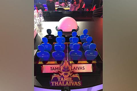Thalaivas signed some quality players in Pro Kabaddi 2019 auction