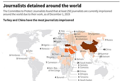 Photo courtesy: Reuters