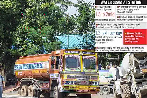 A water tanker parked outside Egmore railway station