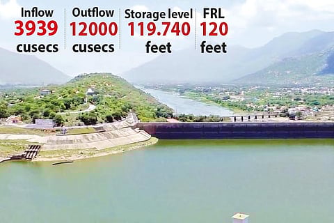 Thanks to active monsoon, Mettur dam brims for record 79 days this year