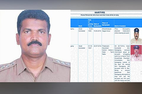 Inspector Periyapandian