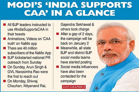 'India supports CAA' is Modi's 'Main bhi Chowkidar' 2.0