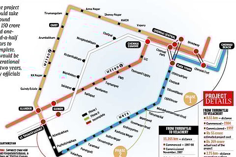 Rail users relieved, 10-yr wait ends for crucial MRTS link