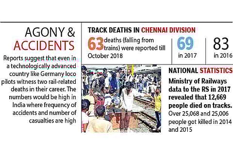 Loco pilots to learn how to keep trauma ‘off track’