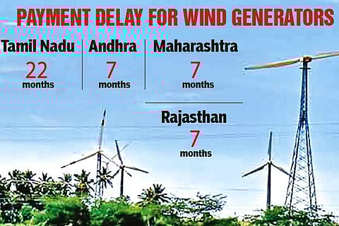 Wind generators demand pay guarantee mechanism