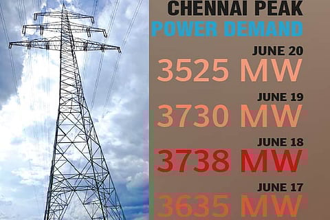 Demand for power nosedives in city as rain lowers temperature