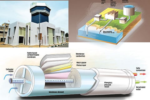 The Nemmeli desalination plant produces 100 million litres per day