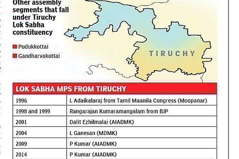Two decades on, Tiruchy yet to see a son of soil as Lok Sabha MP