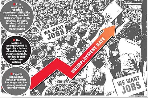 60 per cent urban youth in 20-24 age group can't find jobs