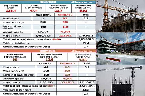 Time to act with right to work guarantee card