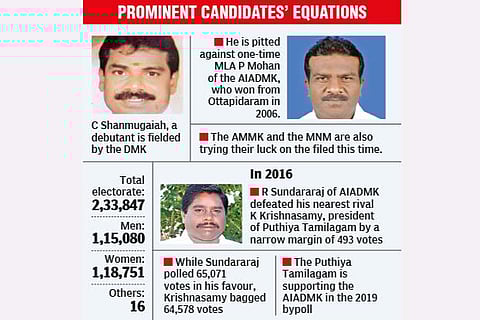 Ottapidaram: Land of freedom fighters lacks even basic infra