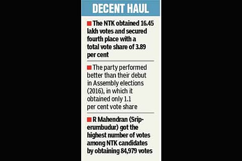 Naam Tamilar Katchi breaks new ground