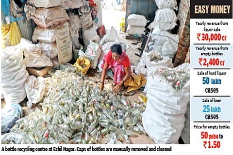 Tasmac’s cocktail for the coffers: Sell liquor and then empty bottles