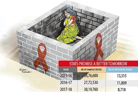 The sting of HIV stigma