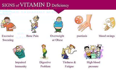 Low Vitamin D can increase diabetes, hypertension