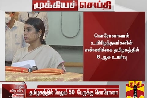 One more COVID-19 death in TN, 50 people test positive