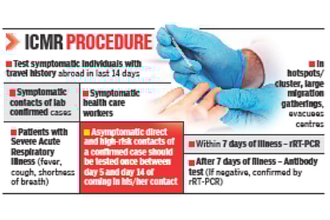 TN to begin rapid tests for people with flu symptoms