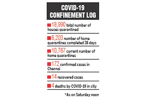 Corpn to collect garbage from houses with quarantined persons in yellow bags