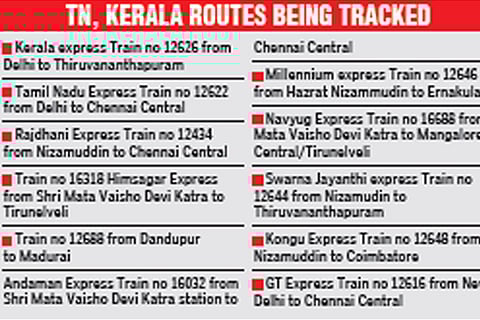 SR identifies 13 trains used by Delhi meet attendees