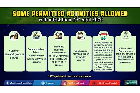 These economic activities to begin from Monday
