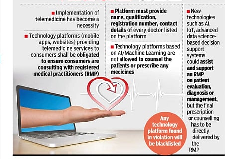 Record surge in telemedicine consultations as thousands seek advice online during shutdown