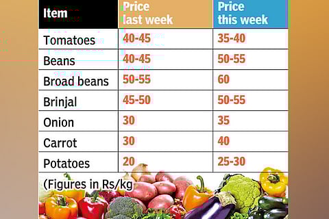Supply shortage to push up vegetable prices this week