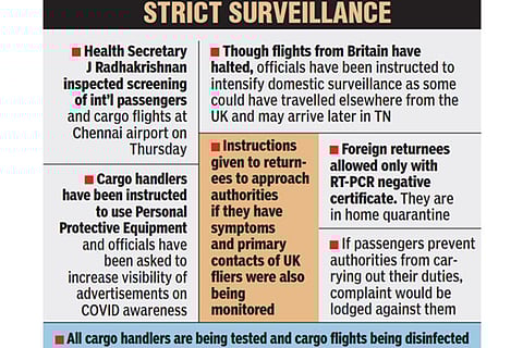 Health dept trying to trace 38k international passengers across TN