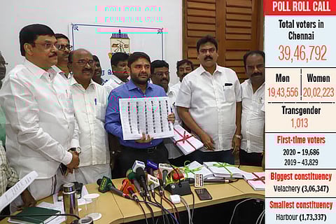 Chennai Corpn releases electoral roll, drastic dip in first-time voters