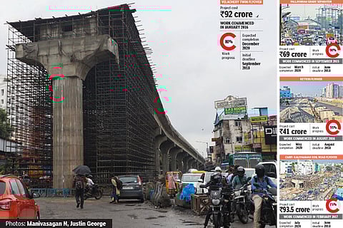Flyovers miss deadlines, add to city’s commute woes