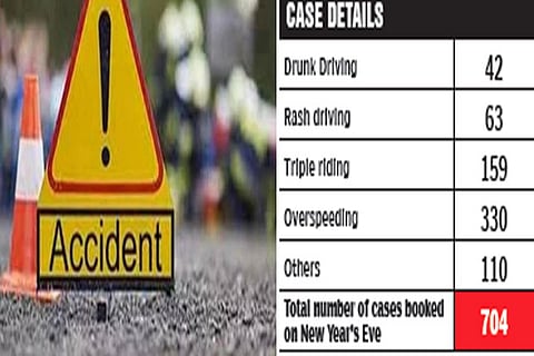 2 die in road accidents in Poonamallee