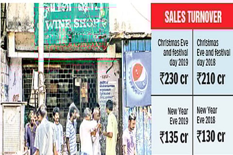 Tasmac sales touch a new high, cross Rs 450 cr mark on New Year