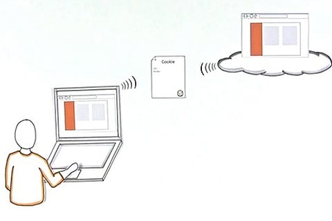 Web cookies: Illustrative image