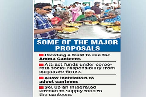 CM to decide Amma Canteens’ fate this week